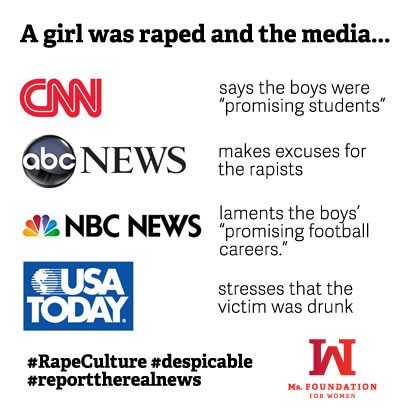 rape culture media